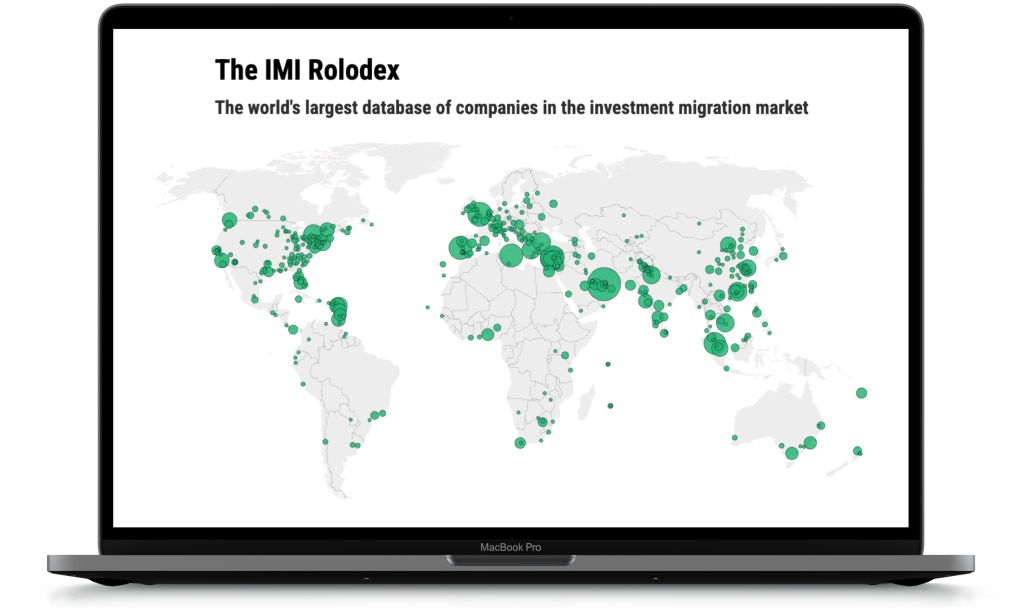 IMI Rolodex