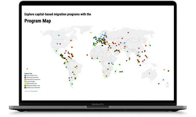 IMI Programs